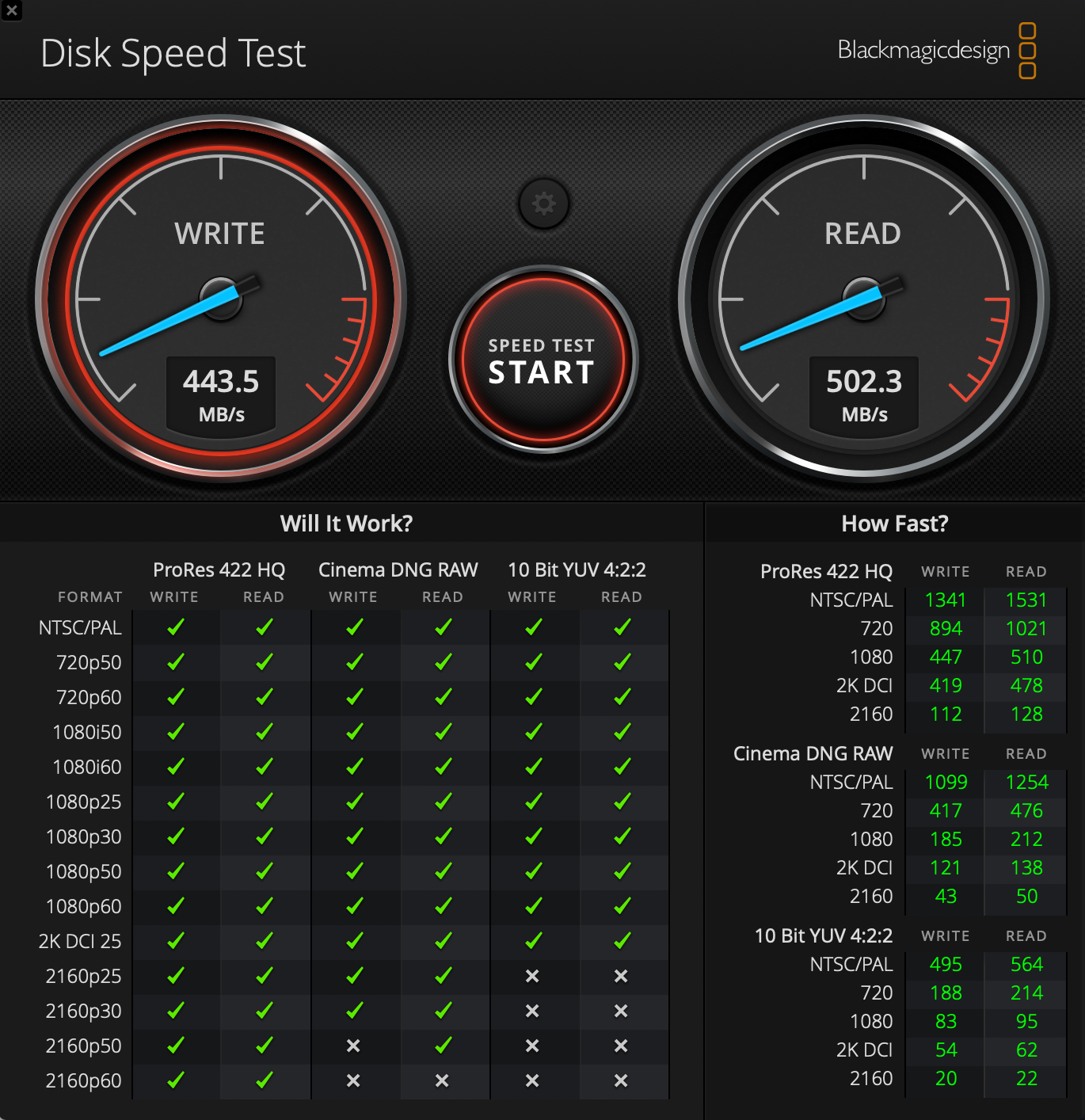 速度測定アプリ「Blackmagic Disk Speed Test」でRAVPower RP-UM003のテストをした結果