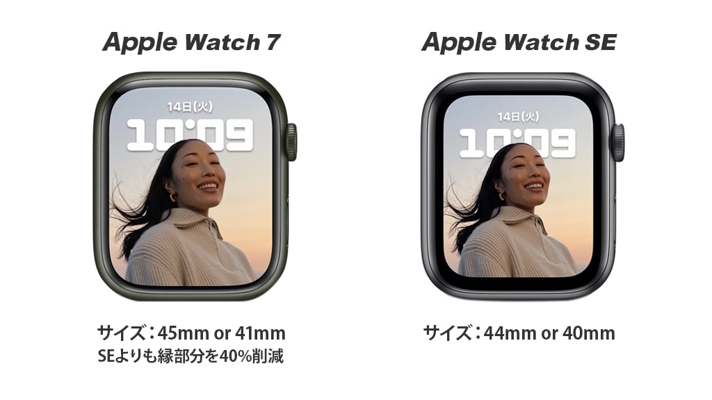 Apple Watch 7とSEのケースの大きさを比較した写真