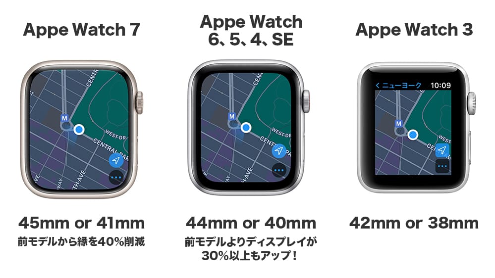 歴代Apple Watchのサイズを比較比較した表